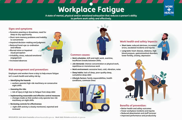 Early signs of workplace burnout employee exhaustion
