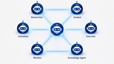 Multi-agent systems network showing six ai agents collaborating through a central coordination node in 2026