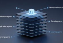 Agentic operating system five-layer ai-native architecture from kernel agents to learning agents in 2026