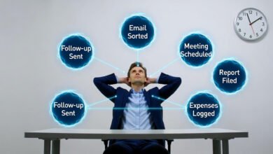 Ai task automation handling five daily tasks autonomously while a person works stress-free at a desk in 2026.
