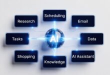 Alt text: ai personal agents for productivity connecting seven workflow domains in 2026