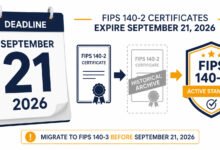 Fips 140-2 sunset — september 21, 2026 deadline calendar showing transition of all certificates to the cmvp historical list.